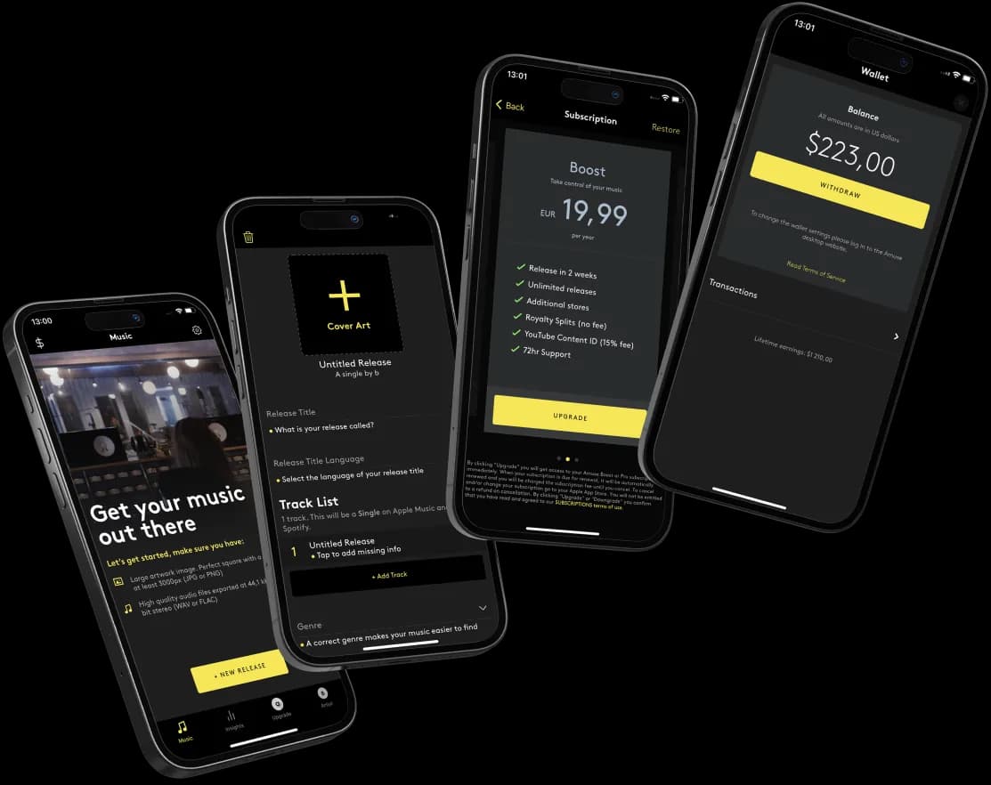 Where are we at now?